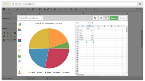 Pie Chart Creation Tools and Software