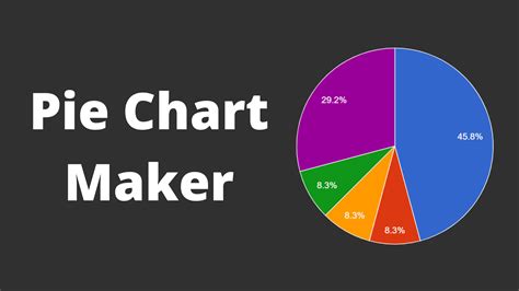 Pie Chart Creation