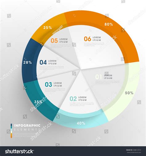 Design ideas for a pie chart in Excel