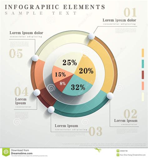 Pie Chart Design Tips