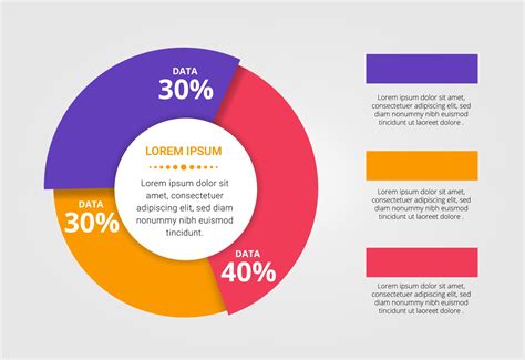 Pie Chart Design