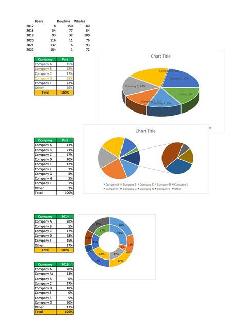 pie chart template