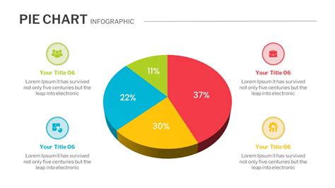 Pie chart template example