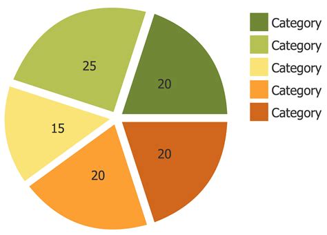 Pie Chart Template