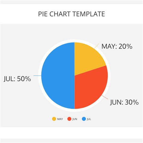 Templates for pie charts in Excel