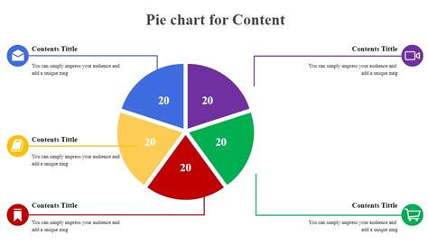 Pie Chart Tips