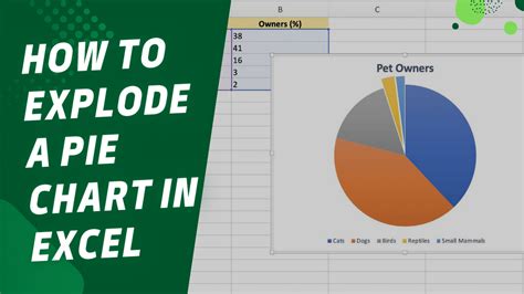 Customize Pie in a Pie Chart Excel