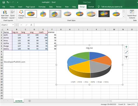 Pie in a Pie Chart Example 1