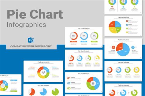 Experimenting with Different Layouts for Pie in Pie Charts