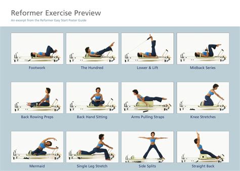 Pilates Reformer Exercises Tips