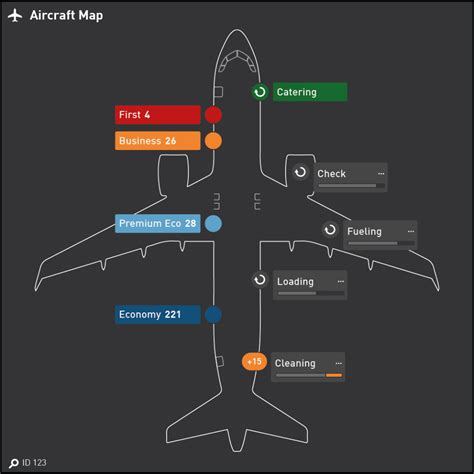 Pilot Data