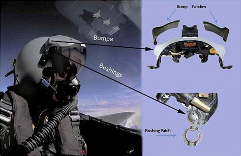 Pilot Helmet Components