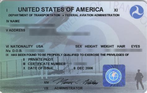 Pilot License