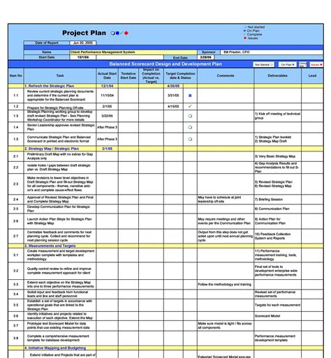 PIP Template Excel