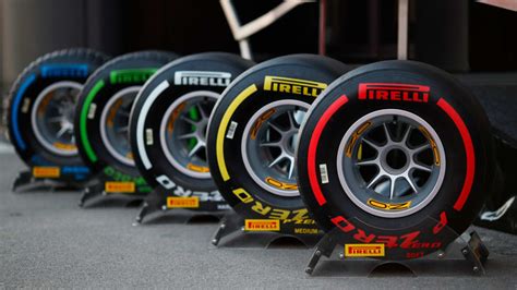 Pirelli Aero Tyres