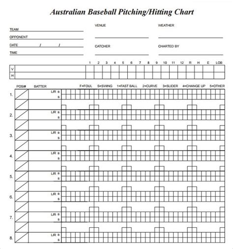 Pitch Count Template for Scouting and Recruitment