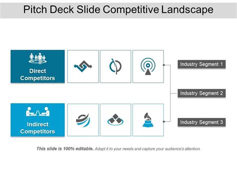 Competitive Landscape Pitch Deck