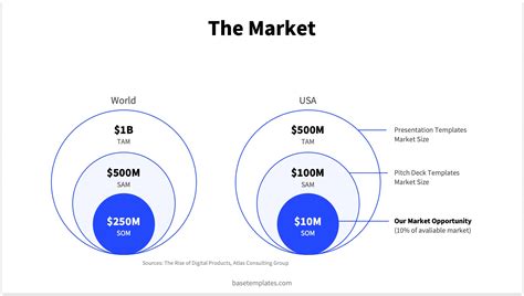 Market Opportunity Pitch Deck