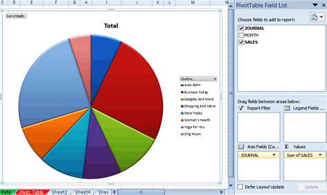 Pivot Pie Chart Example 6