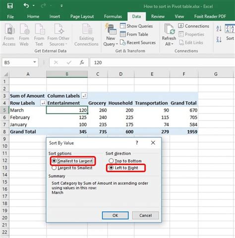 Best Practices for Sorting PivotTables