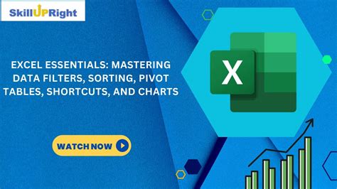 Shortcuts for Sorting PivotTables