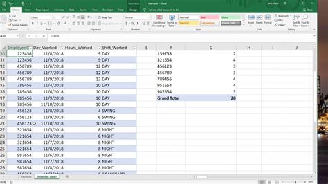 Pivot Table Basics