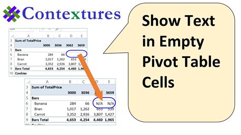 Blank cells in an Excel pivot table