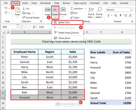 Pivot Table Cache Solutions