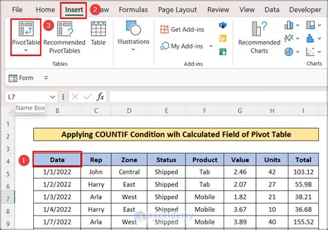 Pivot Table Count If Without Duplicates