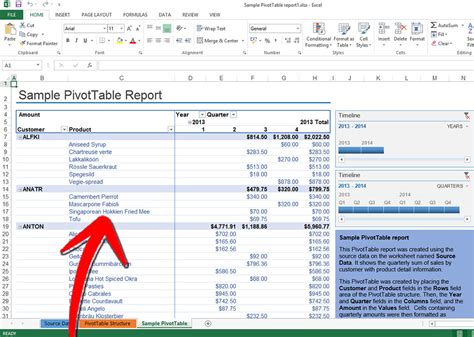 Basic Pivot Table Creation Example