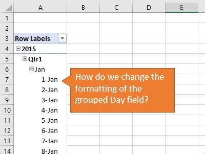 Pivot Table Custom Date Format