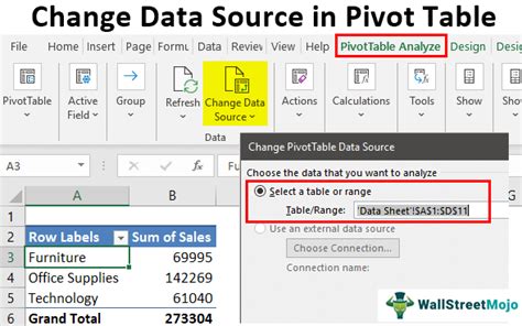 Pivot Table Data Range Solutions