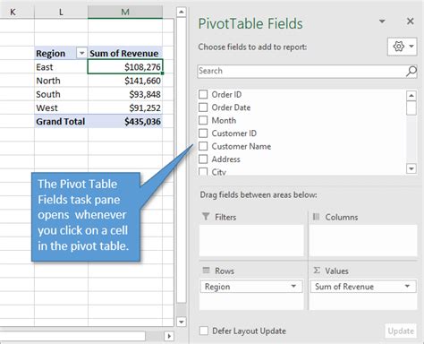 Pivot Table Date Field