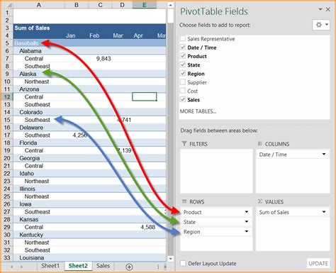 Pivot Table Design