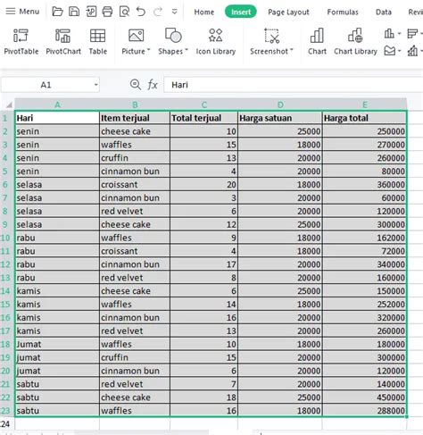 Pivot Table in Excel