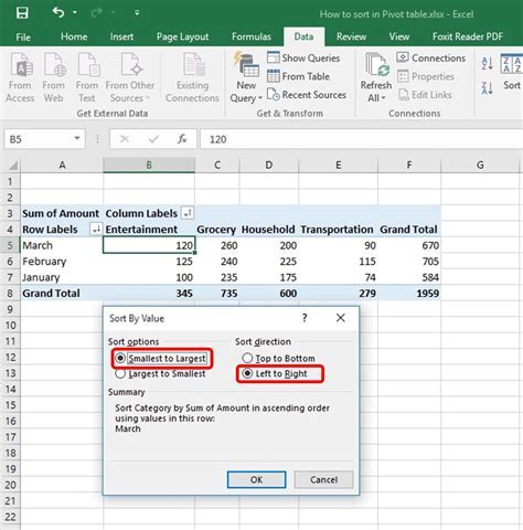 PivotTable in Excel