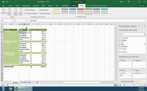 Pivot table Excel template