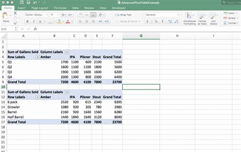 Pivot Table Expert Tips