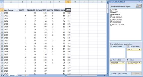 PivotTable Feature