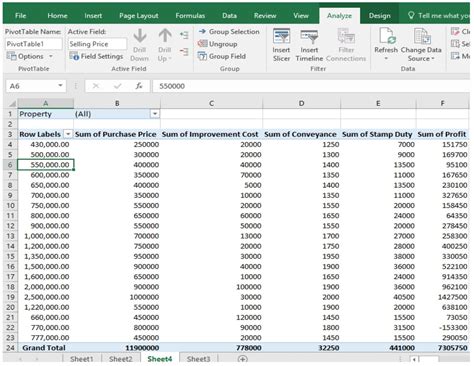 Pivot Table Fields Example