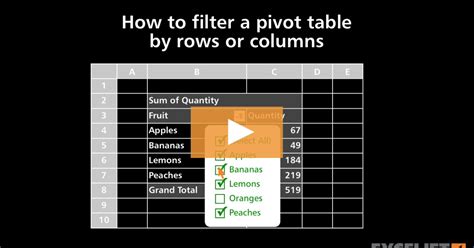 Pivot Table Filtering