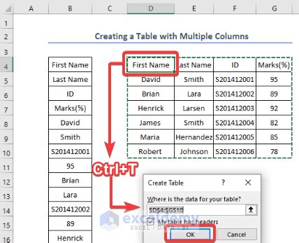 Pivot Table for Matching Multiple Columns