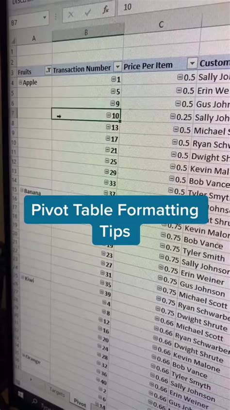 Pivot Table Formatting Techniques Example