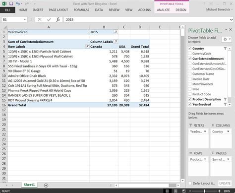 Pivot Table Master