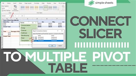 Pivot Table Multiple Pivot Tables