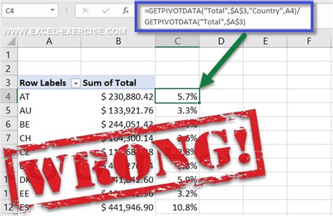 Pivot table ratio in Excel