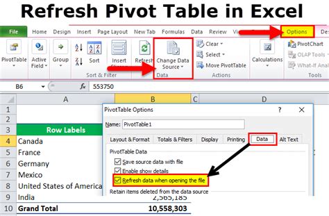 Pivot Table Refresh Troubleshooting