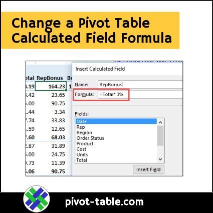 Pivot Table Resources