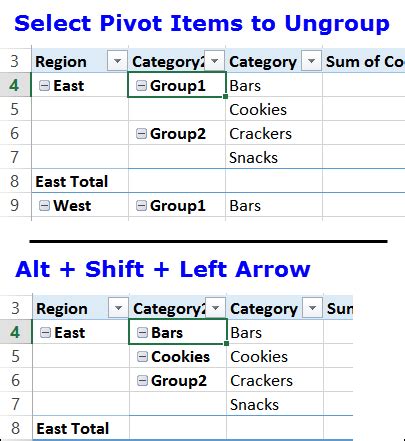 Pivot Table Shortcut Gallery