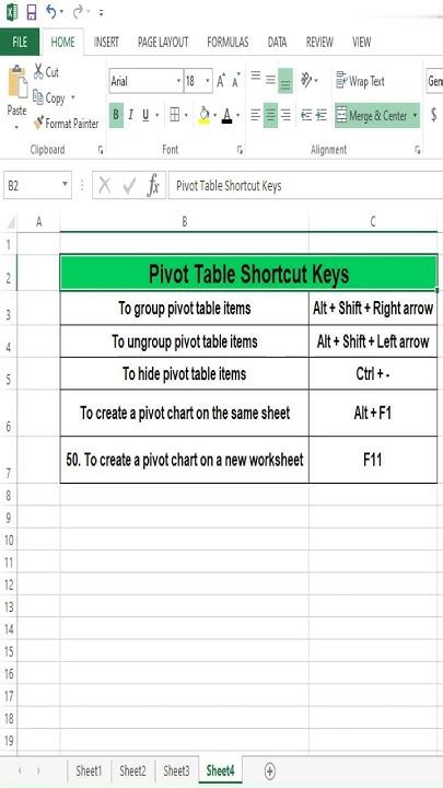 Top Excel Pivot Table Shortcuts